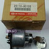 Start switch Start switch